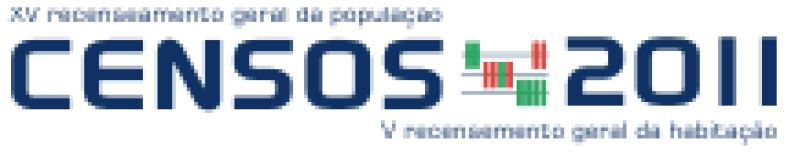 CENSOS 2011 CENSOS 2011
