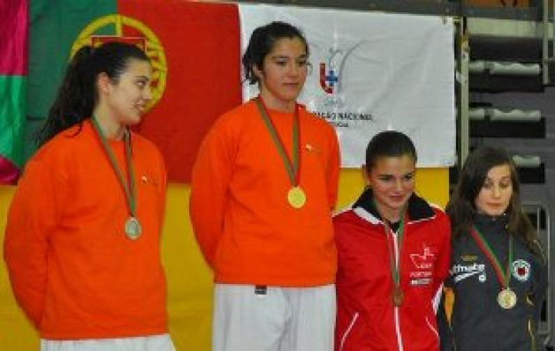 Karaté Nacional: Sara Ramos – Campeã Nacional Sénior Karaté Nacional: Sara Ramos – Campeã Nacional Sénior