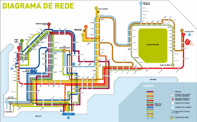 Transportes Colectivos do Barreiro apresentam: DIAGRAMA DE REDE Transportes Colectivos do Barreiro apresentam: DIAGRAMA DE REDE