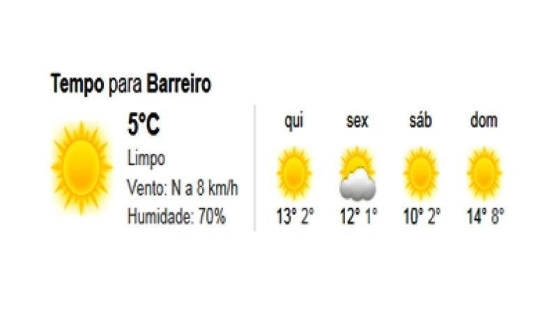 TEMPO FRIO | MEDIDAS DE AUTOPROTEÇÃO TEMPO FRIO | MEDIDAS DE AUTOPROTEÇÃO