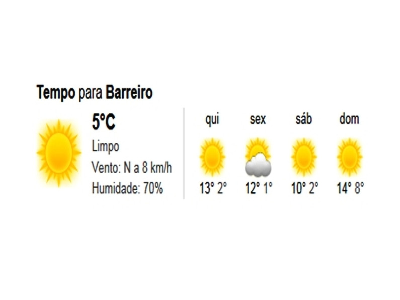 TEMPO FRIO | MEDIDAS DE AUTOPROTEÇÃO TEMPO FRIO | MEDIDAS DE AUTOPROTEÇÃO